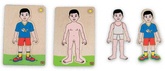 Spoznávanie ľudského tela<br>Puzzle tela - Chlapec