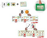 Spoznávanie čísel<br>Číselné bingo 1-10