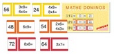 Matematické domino<br>Násobenie